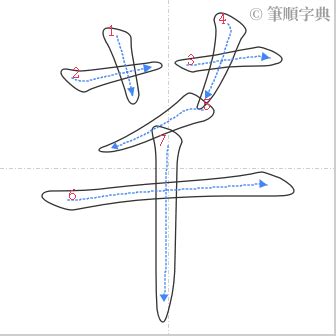 芊筆劃